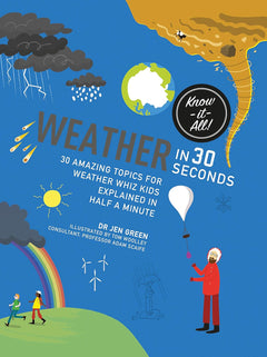Our World in 30 Seconds
