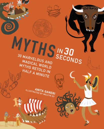 History in 30 Seconds