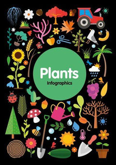 How Plants Grow