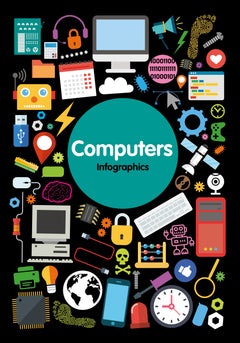 Computing