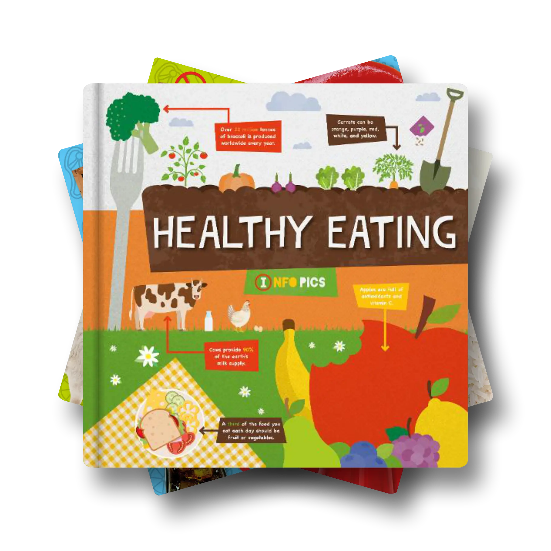 Healthy Living & Eating