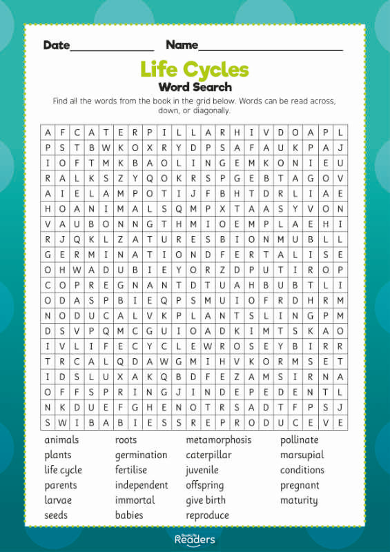 Level 11 (Lime) - BookLife Non-Fiction Readers, Life Cycles - Free Resource