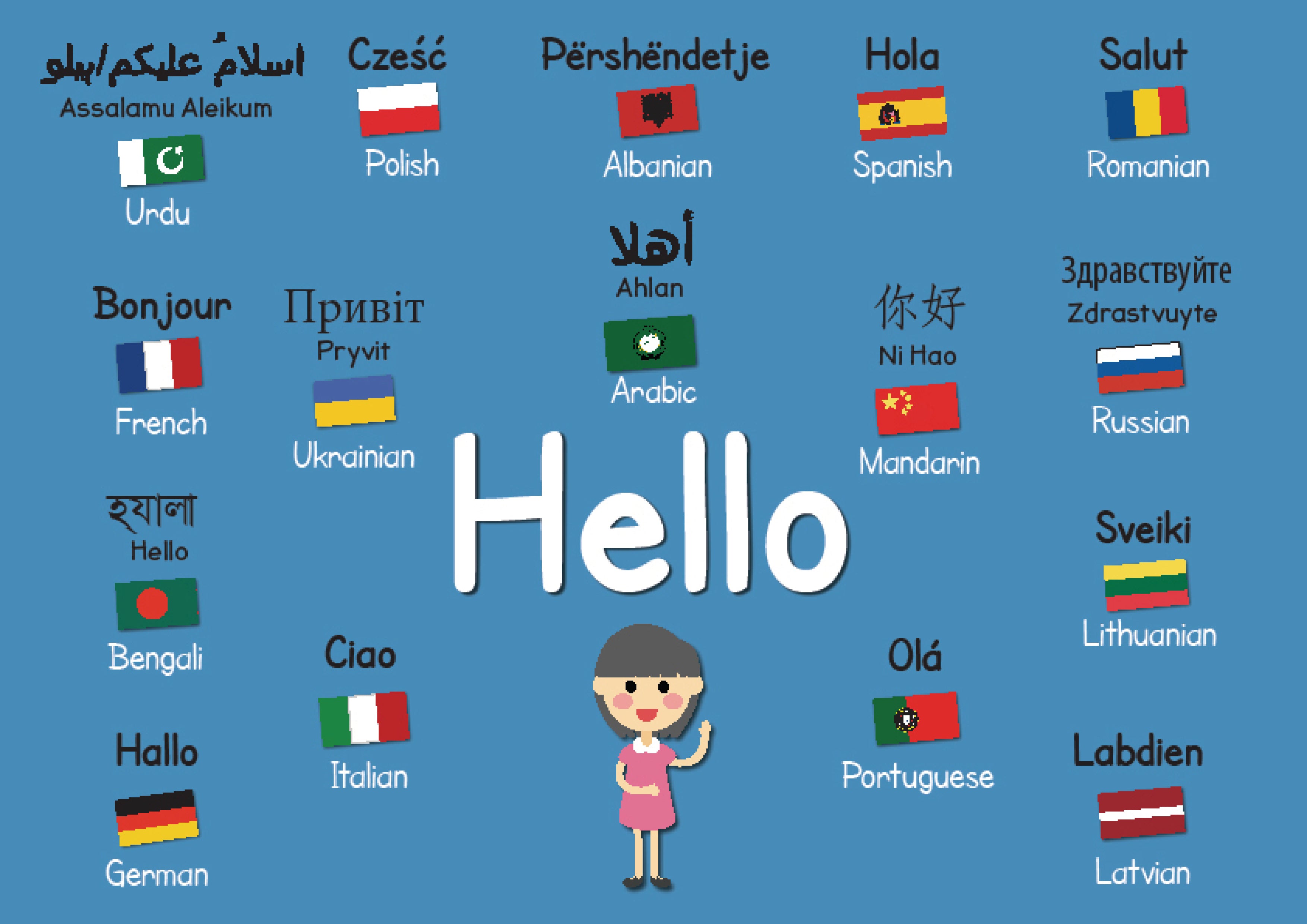 Basic Phrases in Other Languages Posters