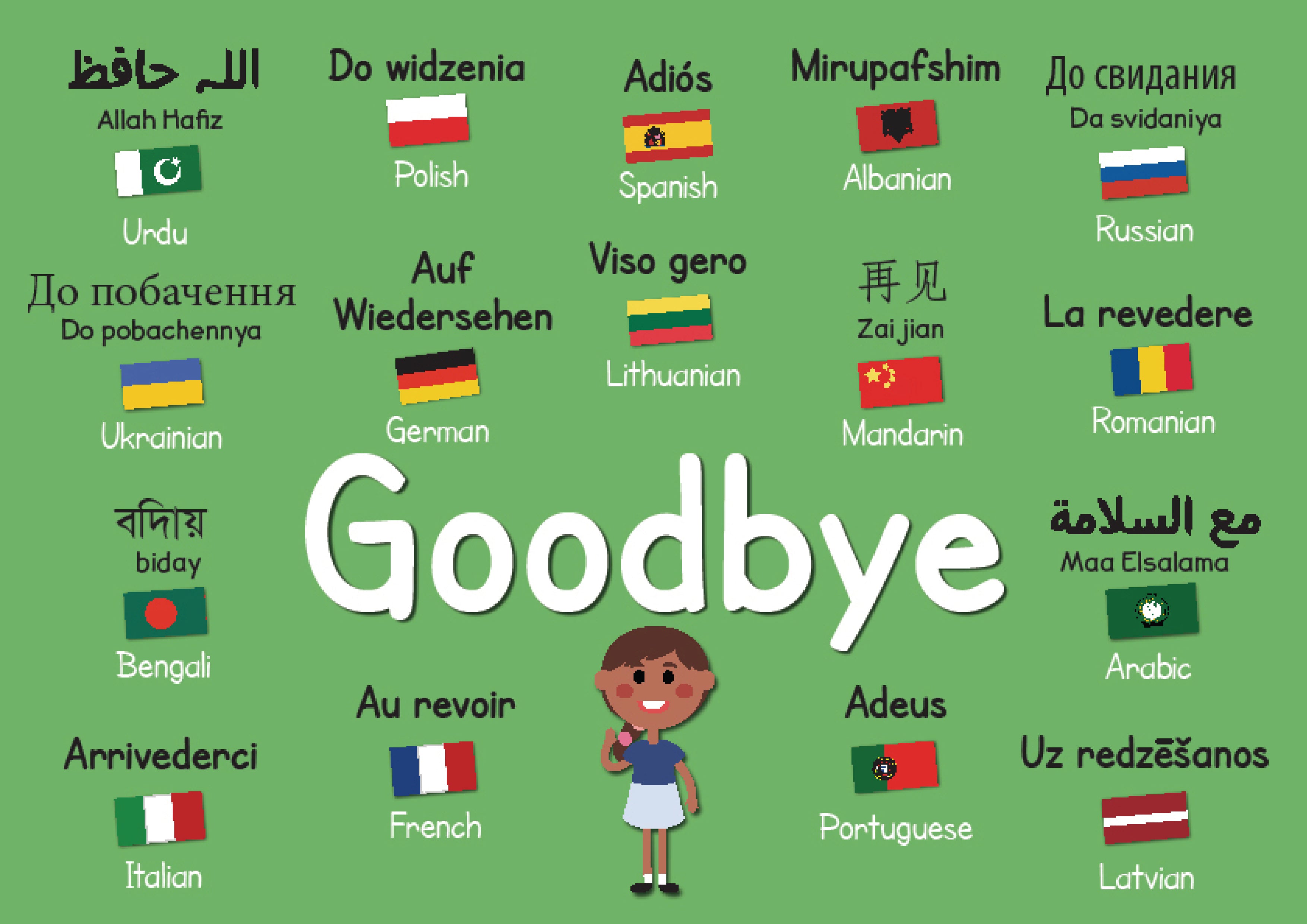 Basic Phrases in Other Languages Posters