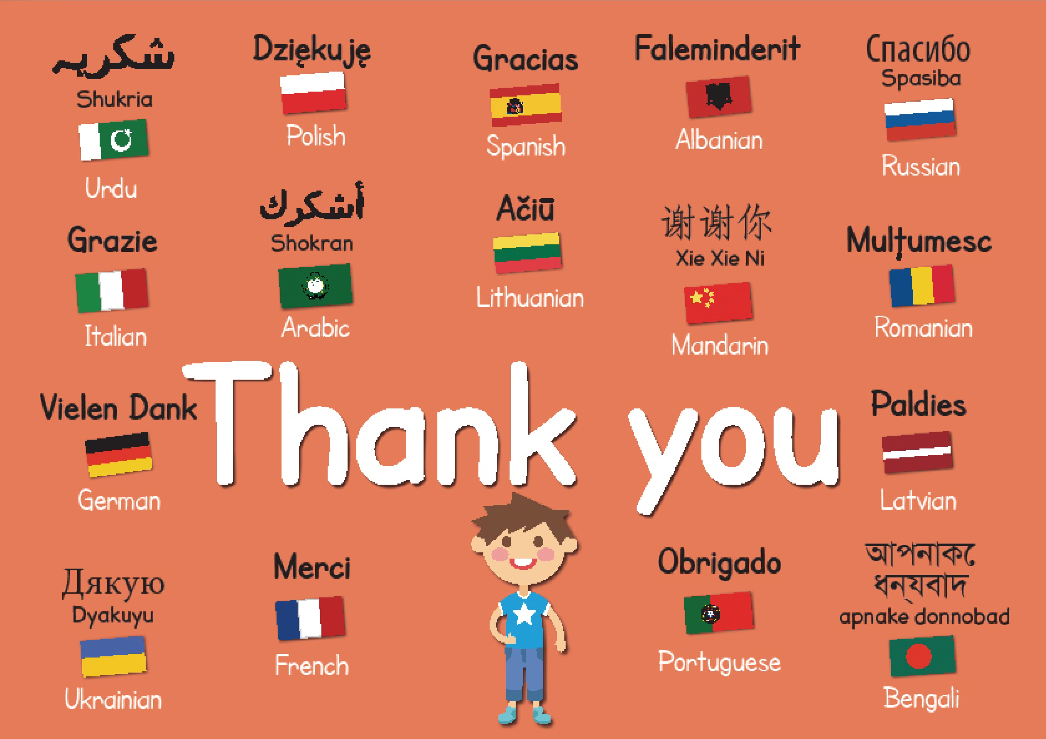 Basic Phrases in Other Languages Posters
