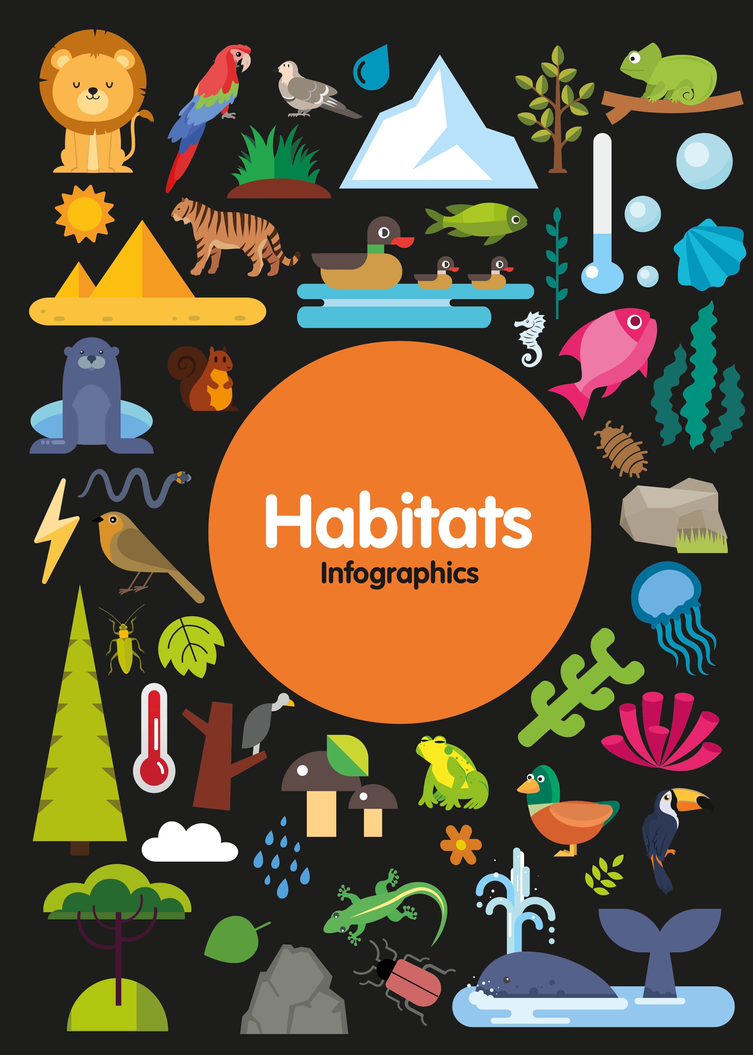 KS2 Animals and their Habitats  (10 Books)