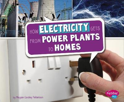 Electricity & Magnetism