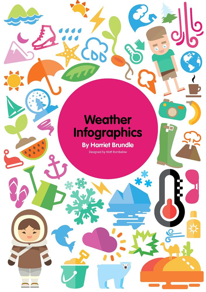 Book Band Non-Fiction (90 Books) by BookLife