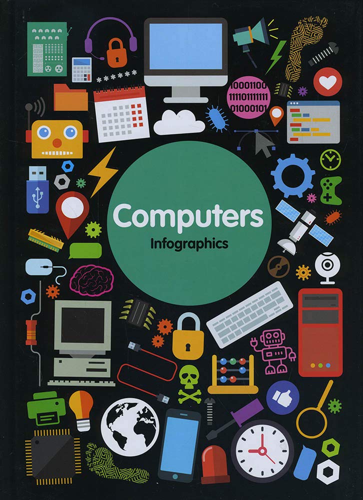 Computing KS2 (6 Books)