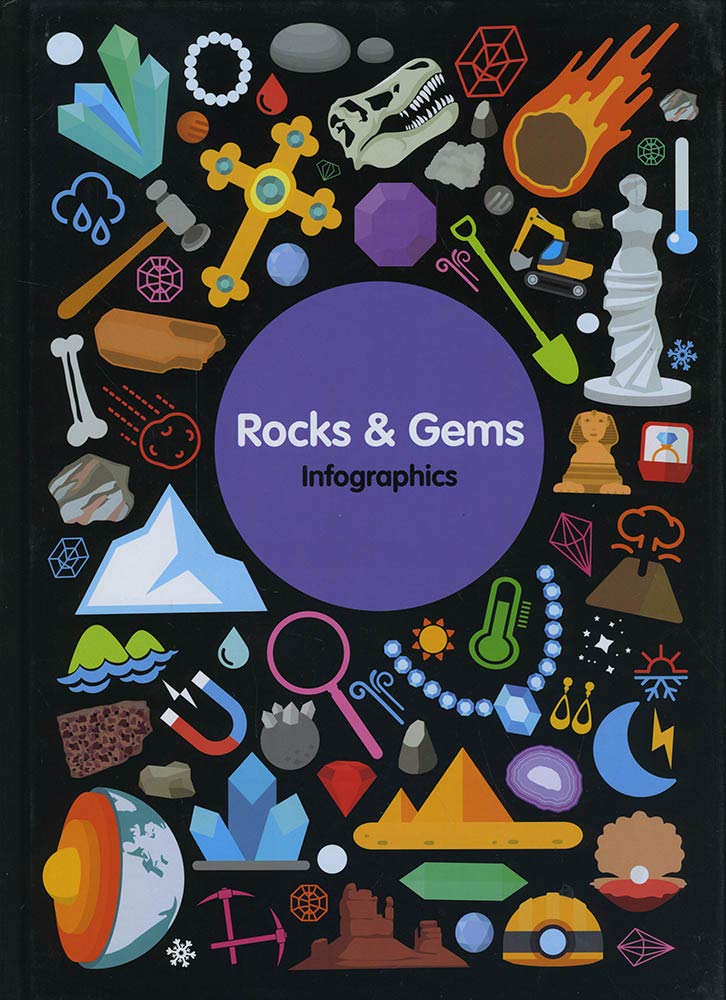 Rock Types KS2 (10 Books)
