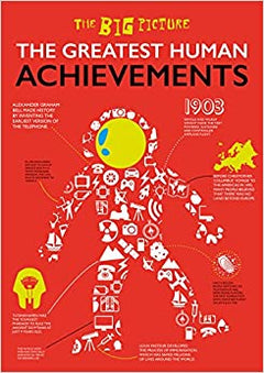 Level 12: Brown Non-Fiction Book Bands