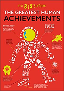 Level 12: Brown Non-Fiction Book Bands