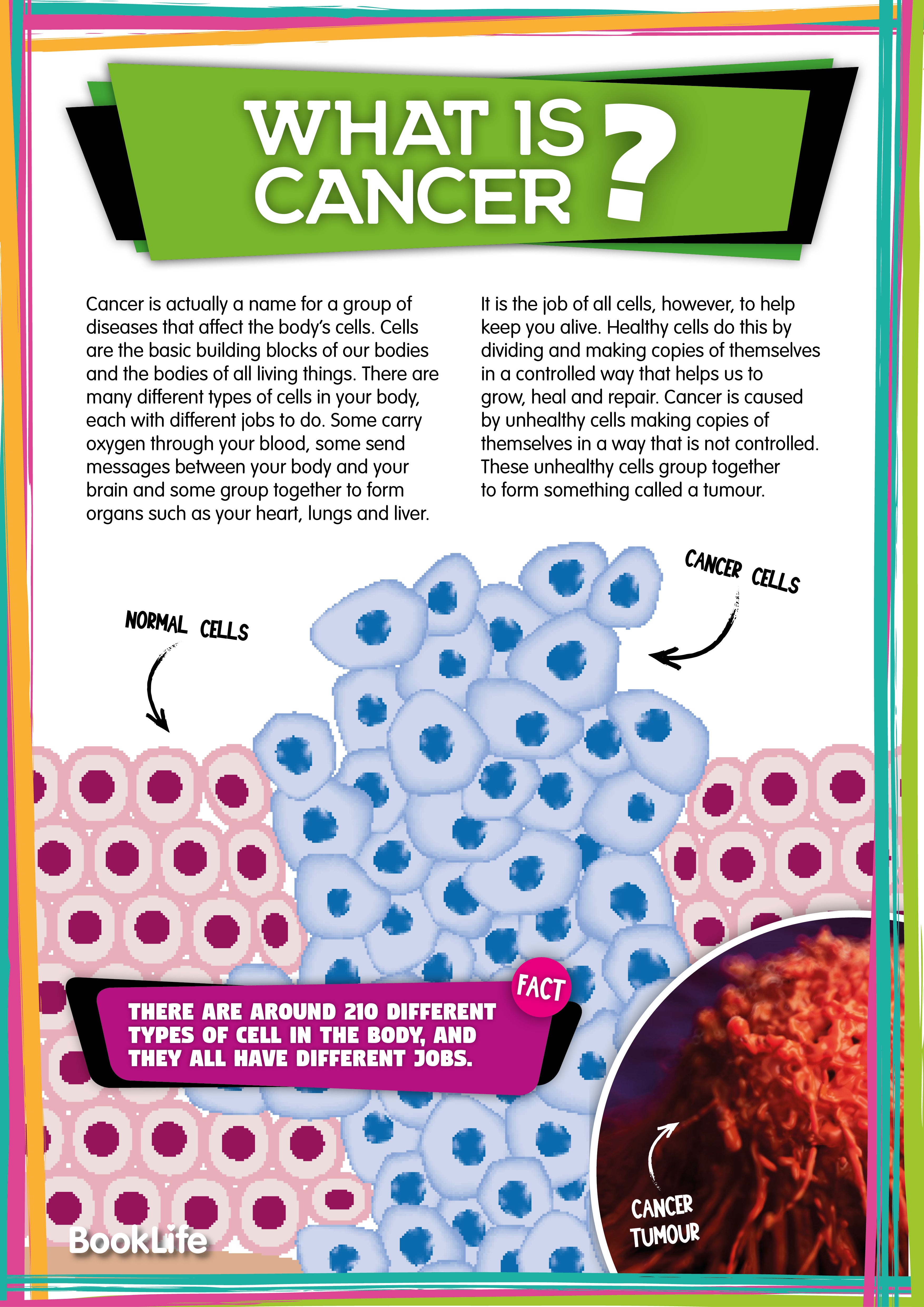 Free Understanding Cancer Poster by BookLife