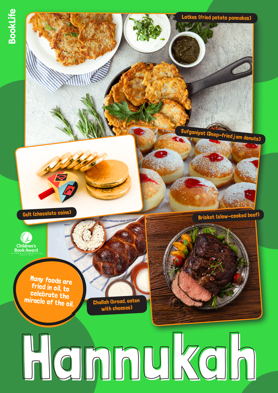 Hannukah Food Poster by BookLife