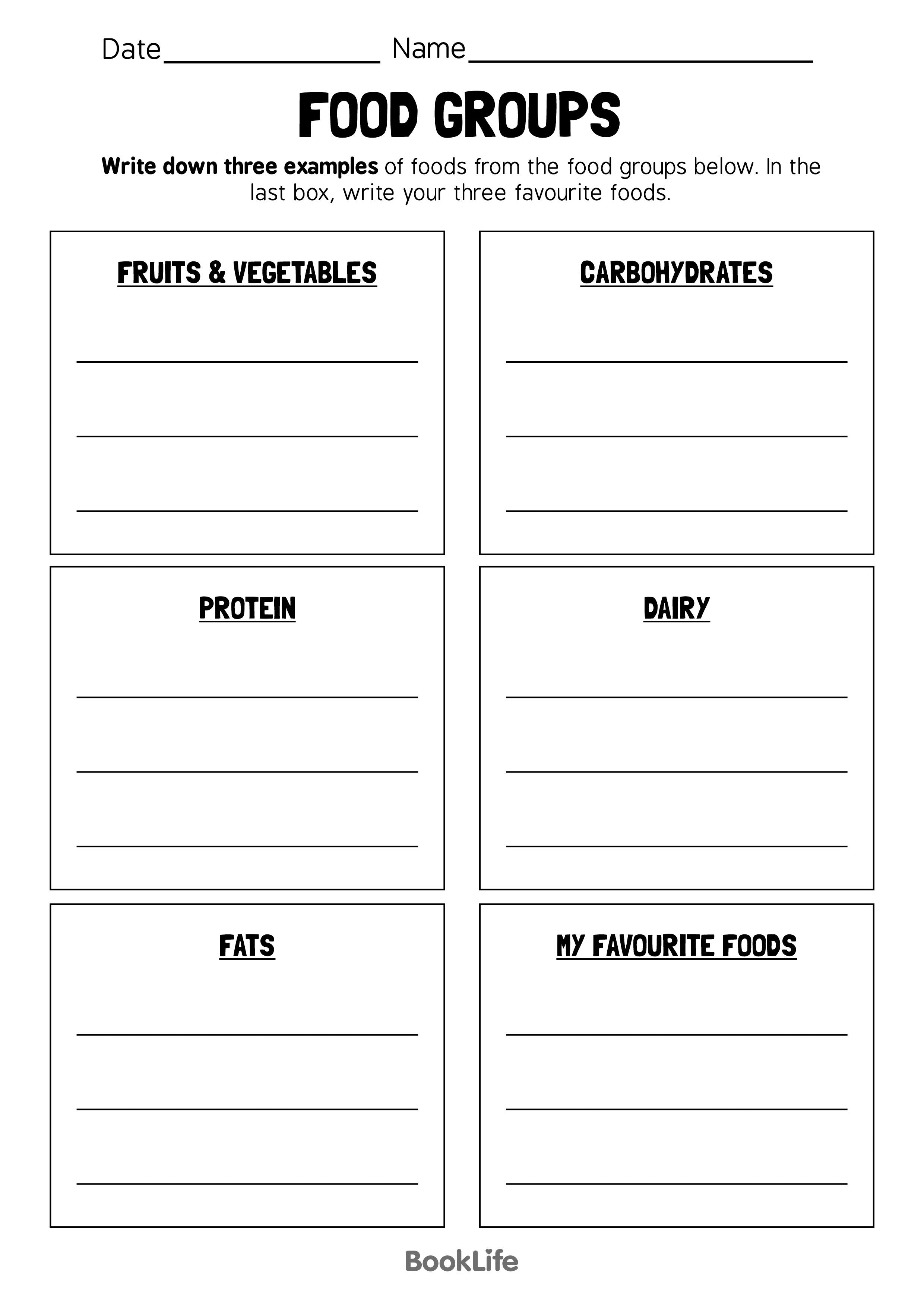 Healthy Eating - Food Groups