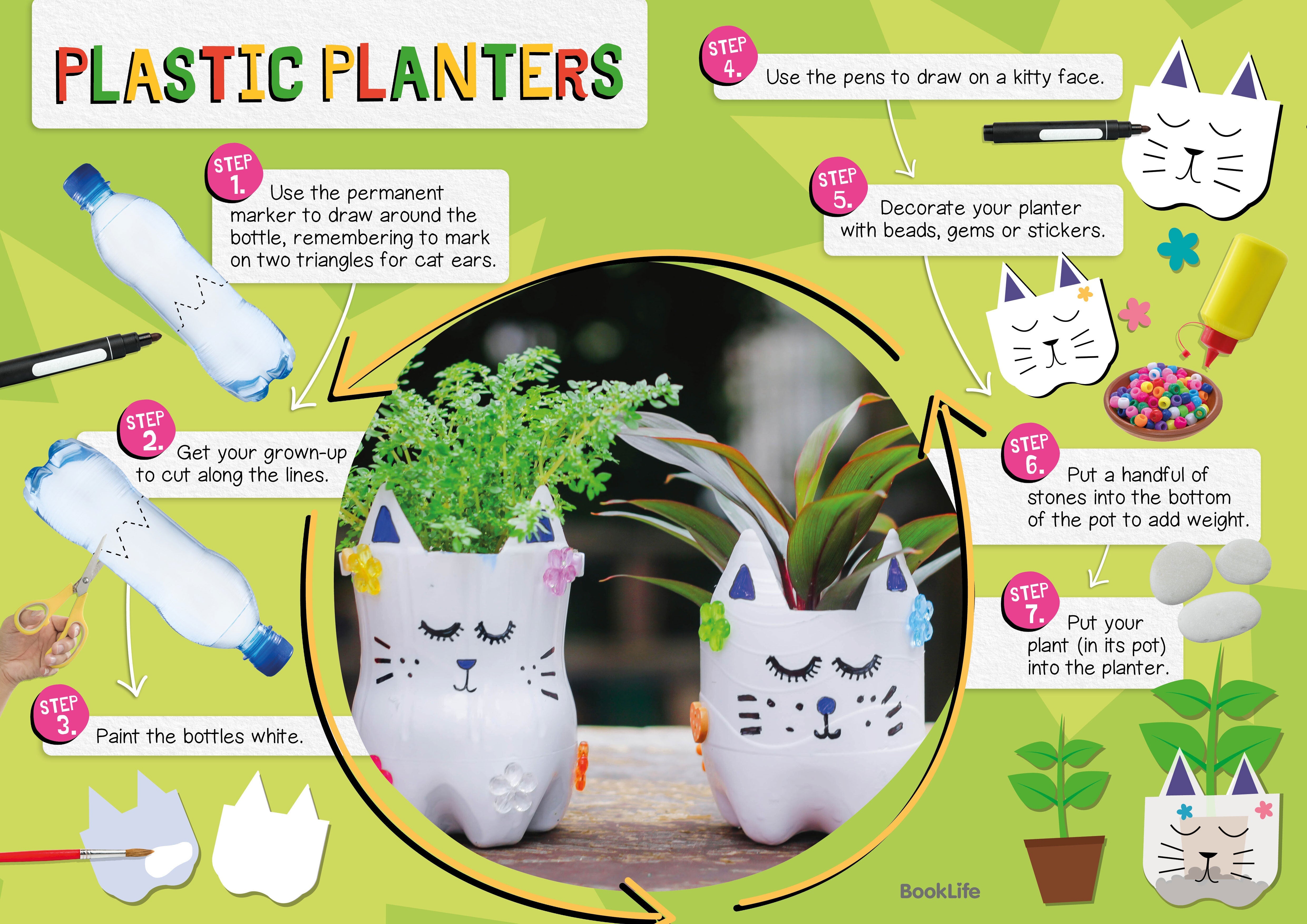 Plastic Bottle Activity