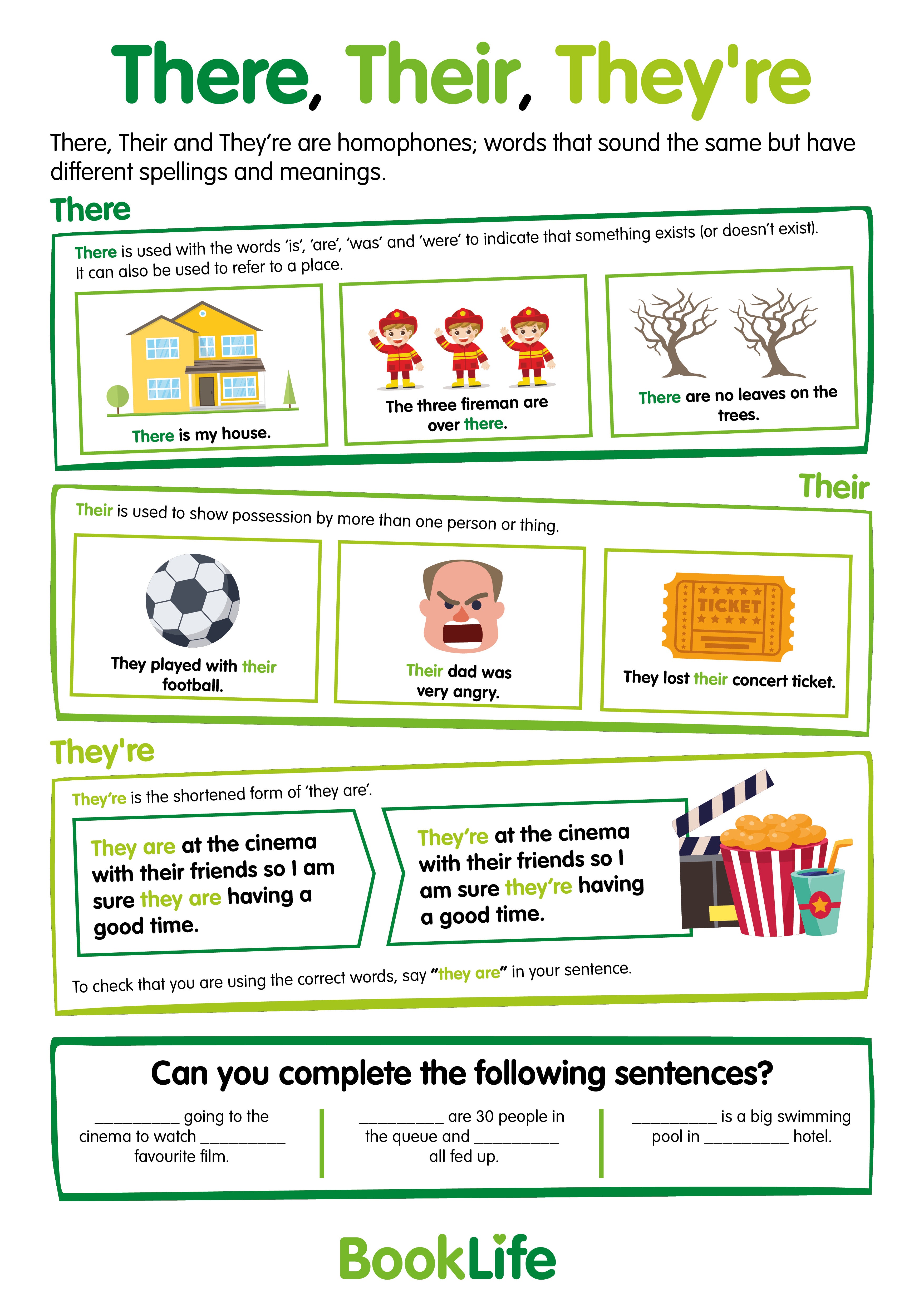 Free There, Their & Theyre Poster by BookLife