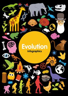 KS2 Foundations of Science Collection