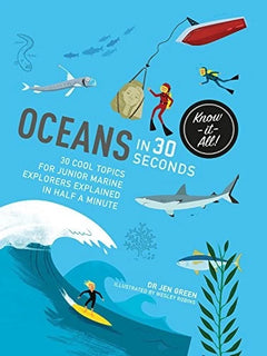 Our World in 30 Seconds