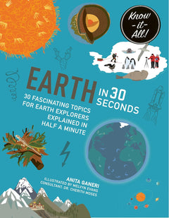 Our World in 30 Seconds