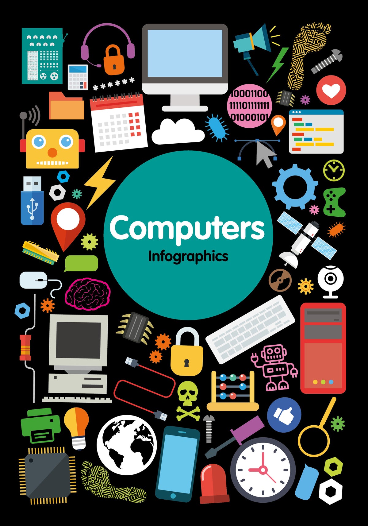 Computing