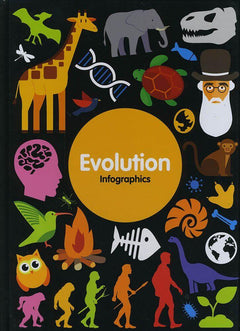 Evolution and Adaptation