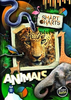 Animal Classification