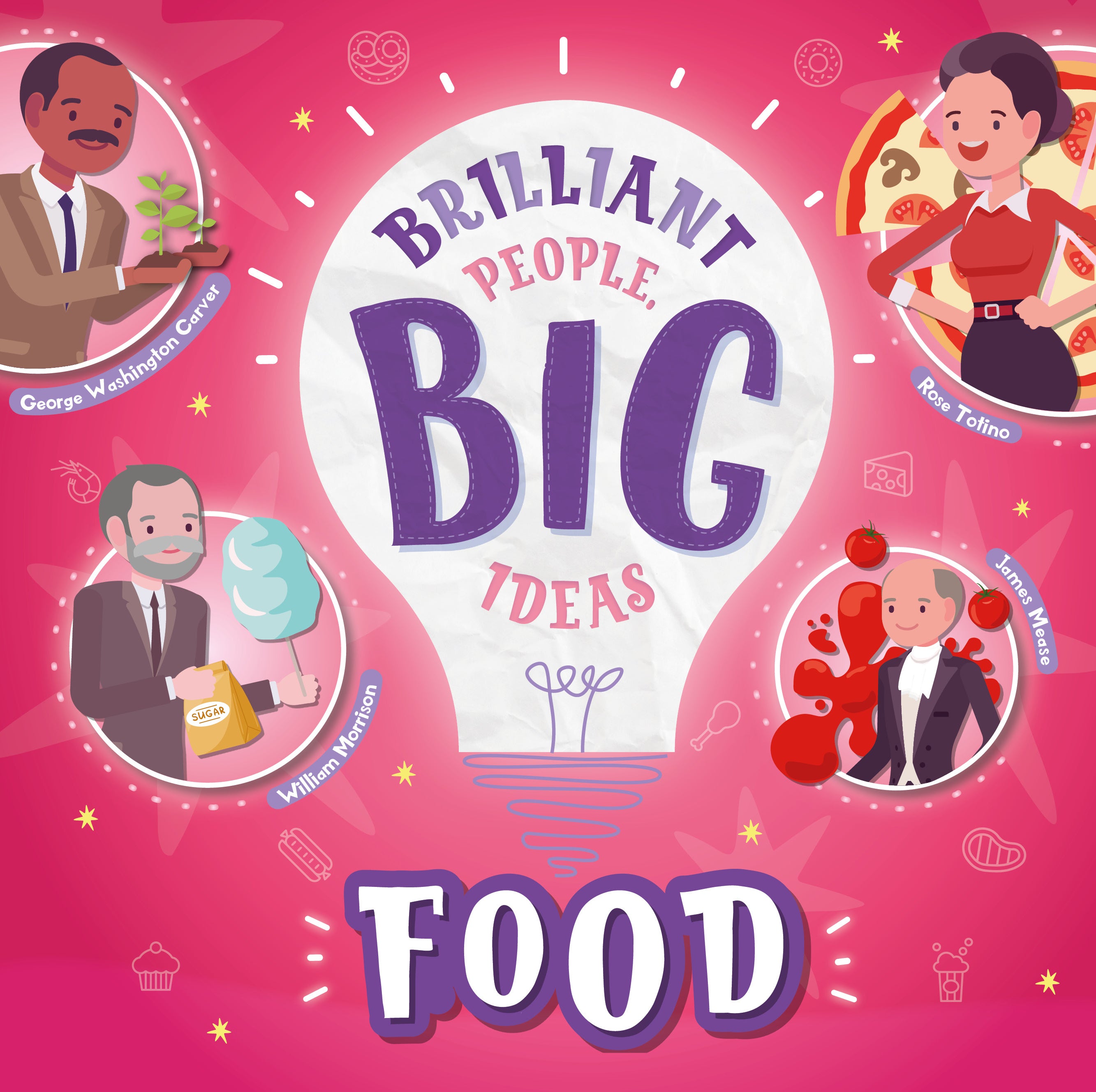 Significant People & Events