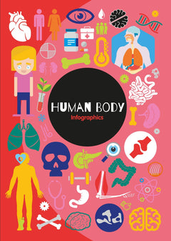 The Human Body