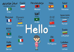 Basic Phrases in Other Languages Posters