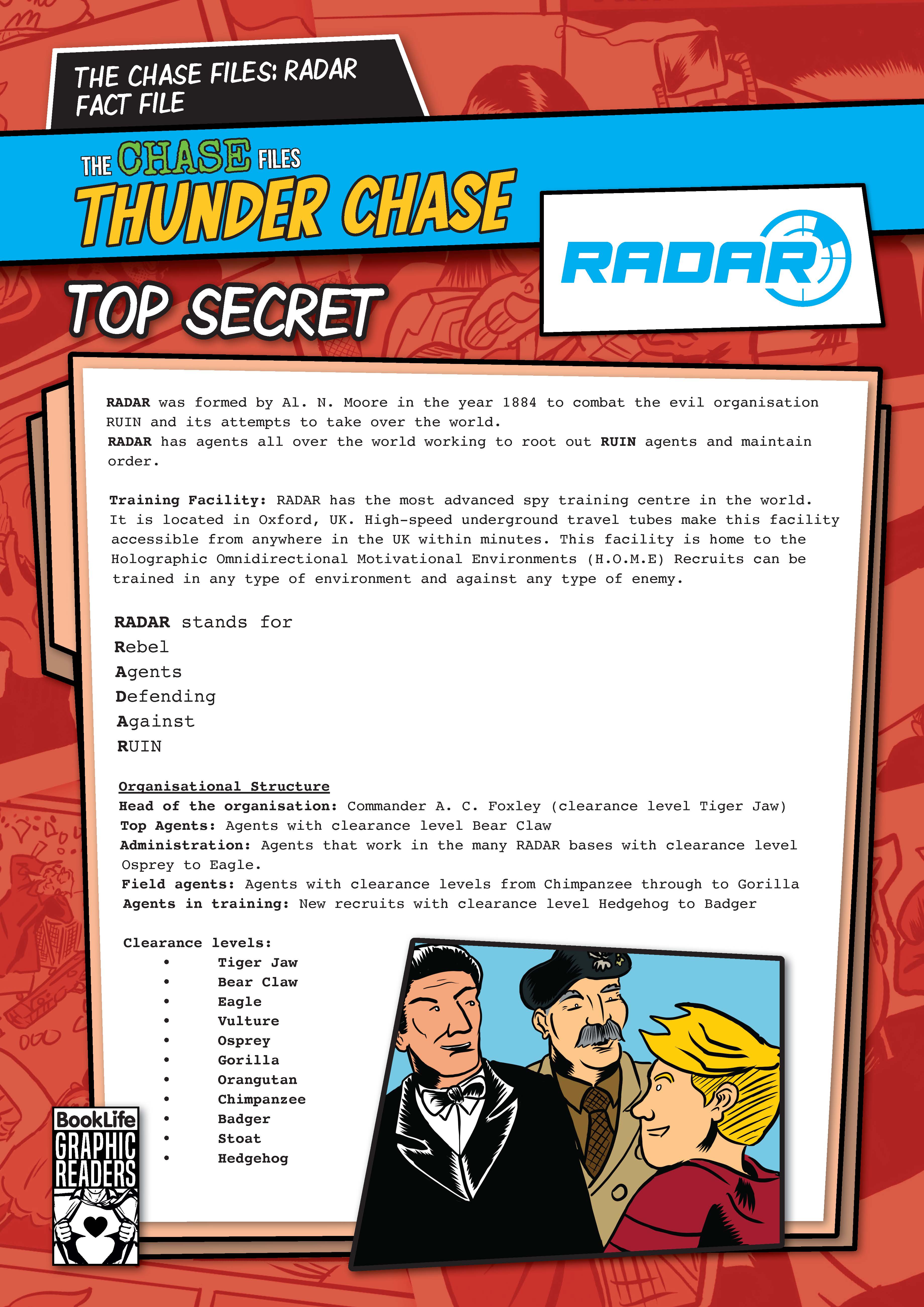 Nathan Chase: Agent of RADAR Activity Pack