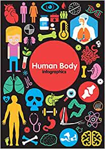 Level 12: Brown Non-Fiction Book Bands