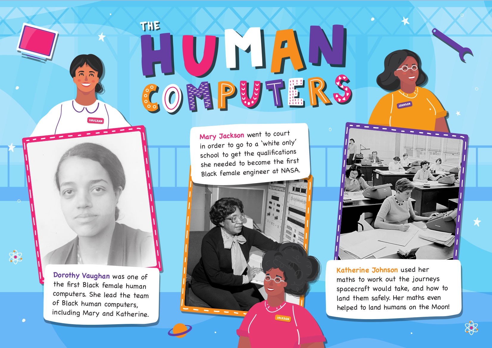 The Human Computers Poster | BookLife