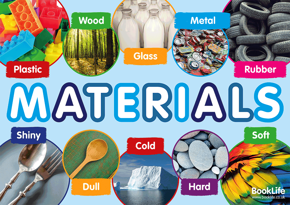 Materials Poster by BookLife