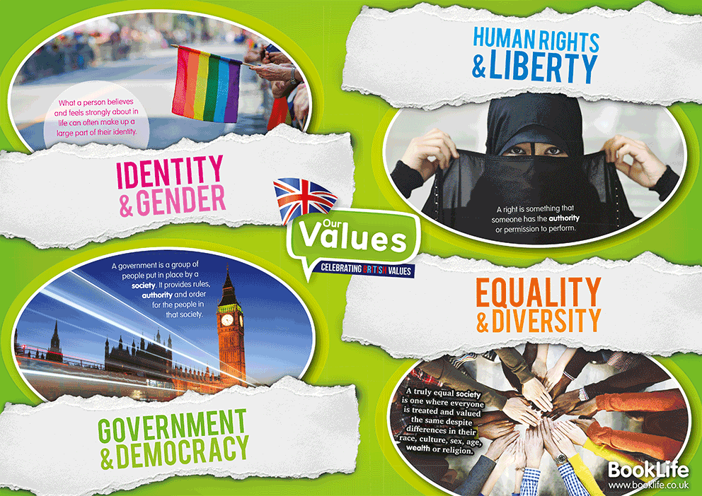 Our Values - Key Stage 2 Poster by BookLife