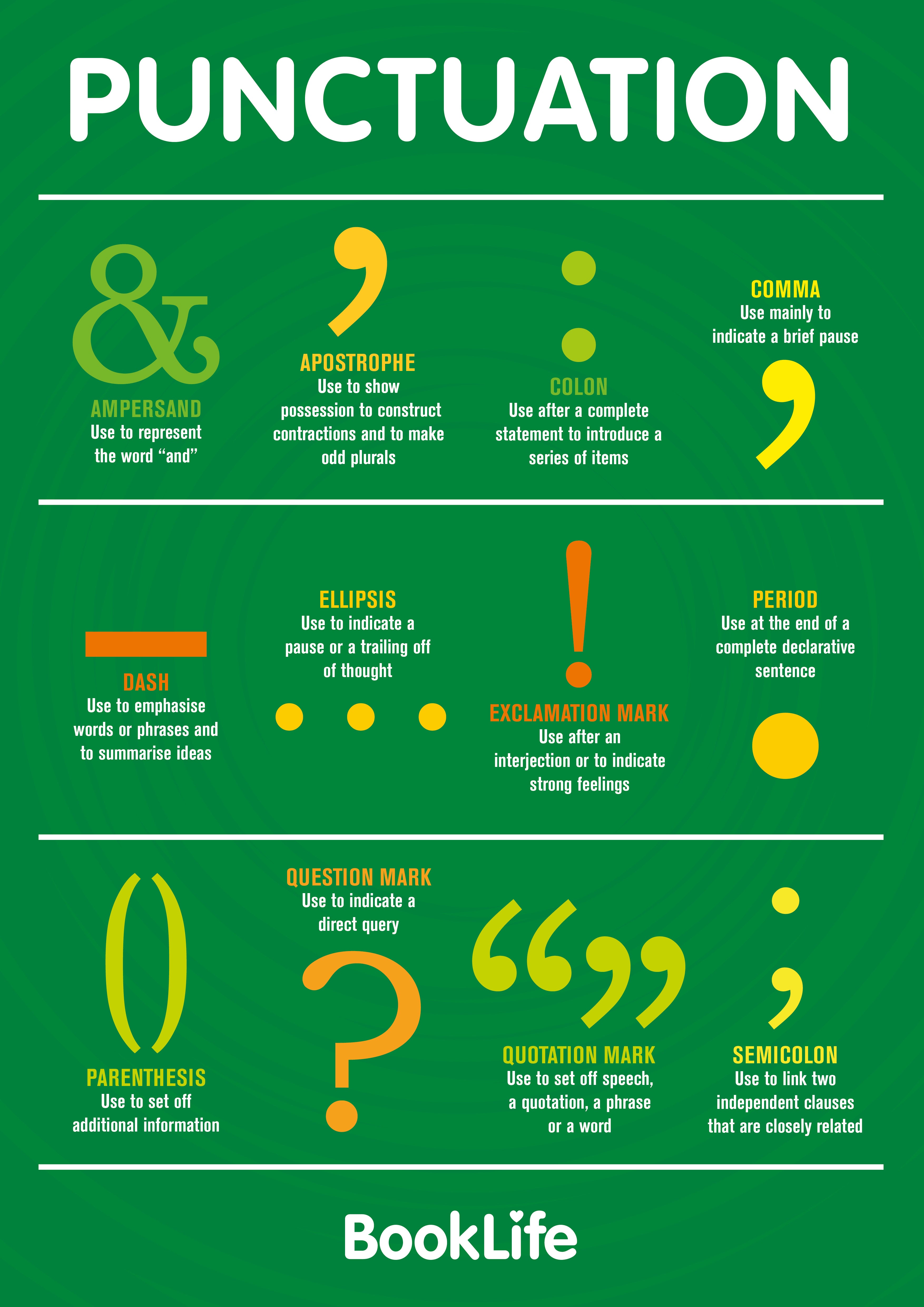 Free Punctuation Poster by BookLife