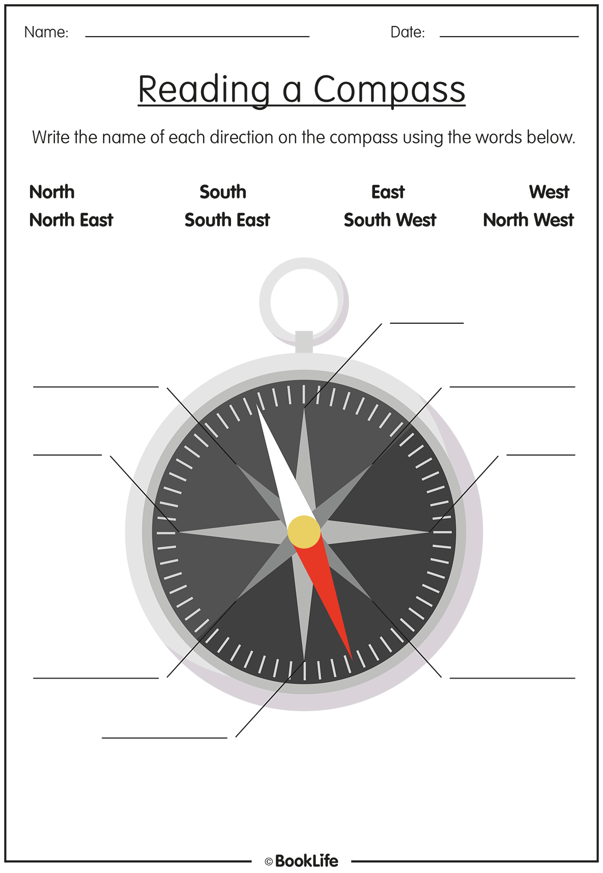 Lesson Hand Out Idea For A Compass Compass Worksheet Compass Directions Fairytale Activity | Teaching