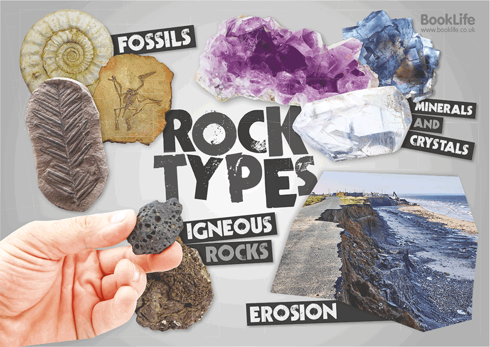 Own Rok Types Poster Of Pictures For Different Types Of Rocks Minerals Gems And