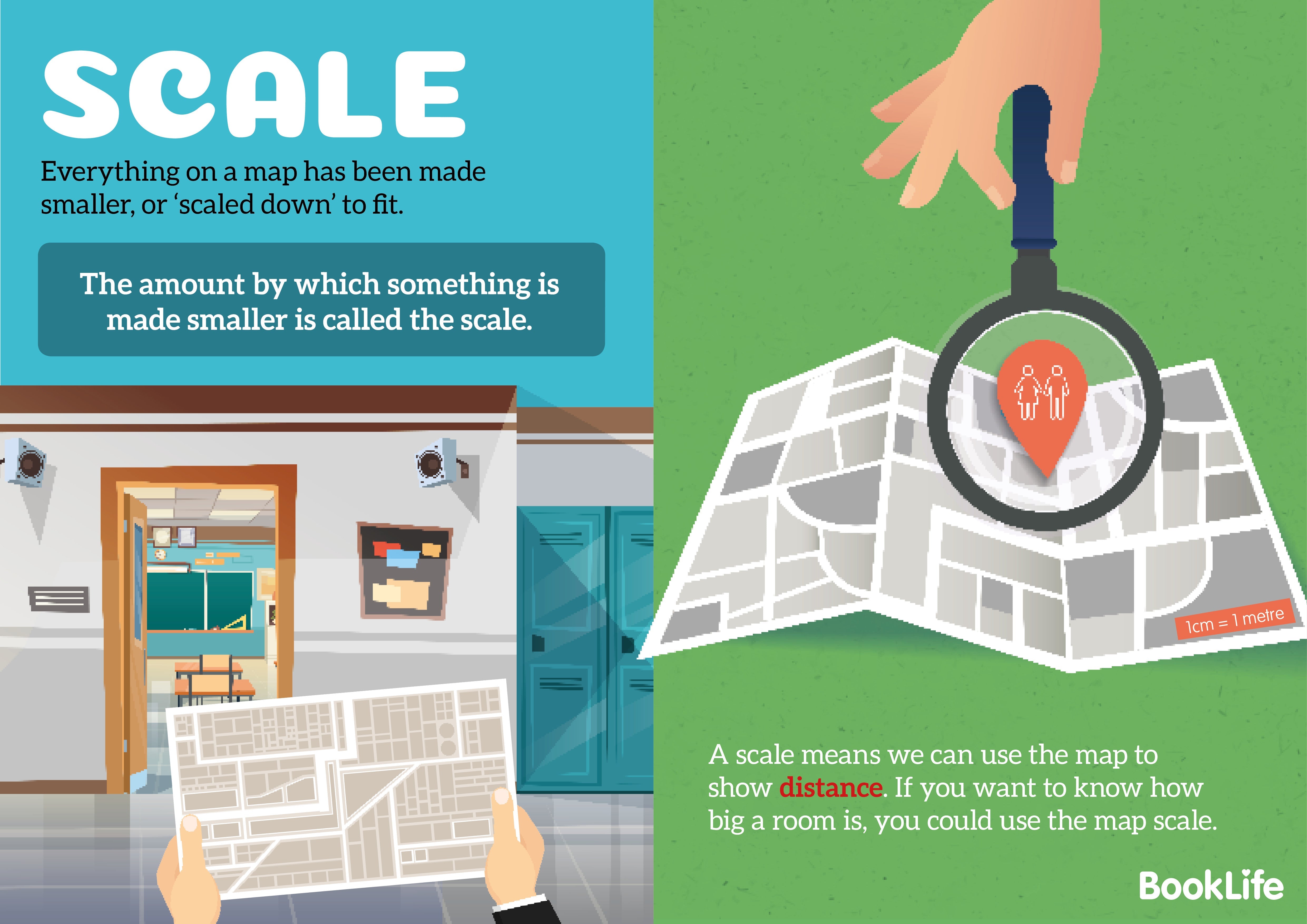 Free Map Scale Poster by BookLife