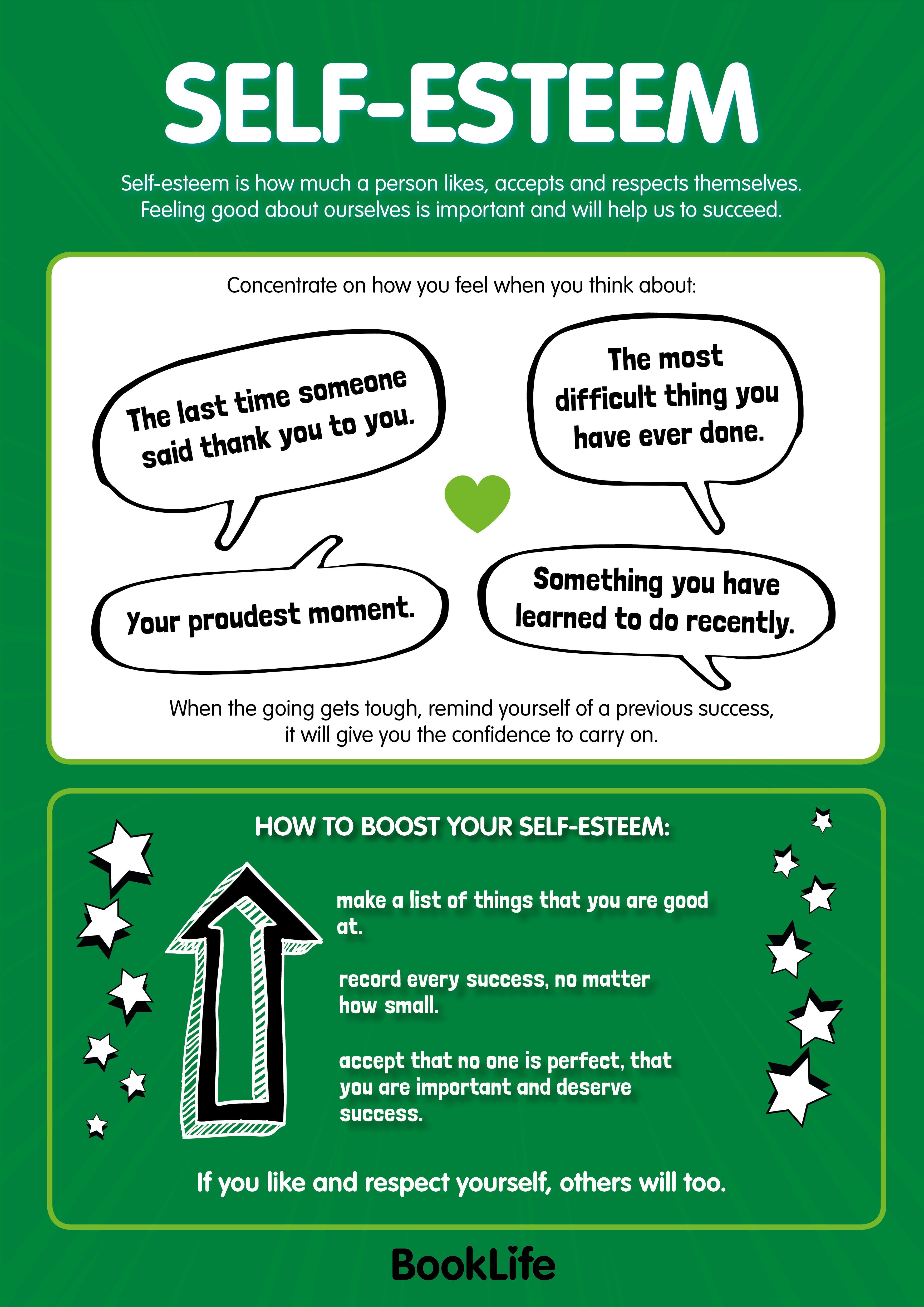 Self Esteem Posters 1,200+ Self Love Quotes Stock Illustrations,