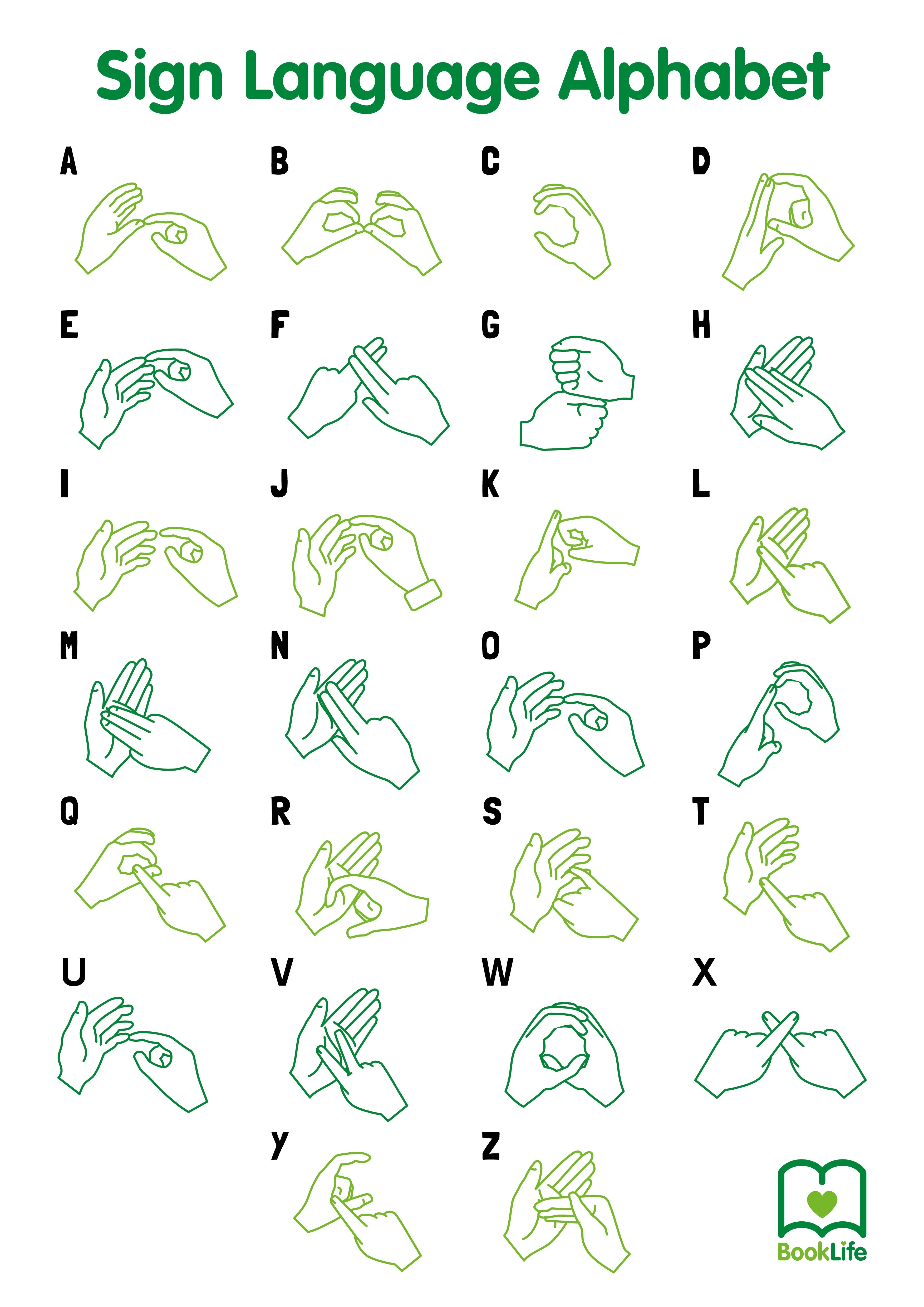 Free Sign Language Alphabet Poster by BookLife