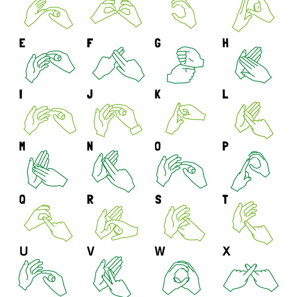 Alphabet In Makaton