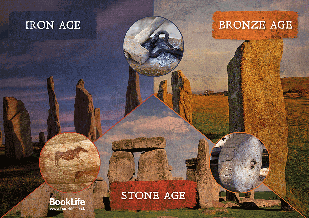 Stone, Bronze & Iron Age Poster by BookLife